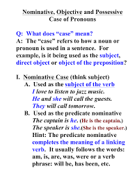 Nominative Objective And Possessive Case Of Pronouns Q What