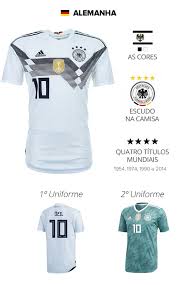 Seleção brasileira feminina não marca e empata com o canadá. As Camisas Das 32 Selecoes Da Copa Copa 2018 Sportv