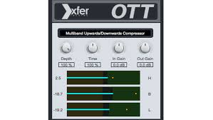 Today we explore some great free plugins to enhance your sound using garageband. Best Free Garageband For Mac Plugins Expand Your Sonic Horizons Macworld Uk