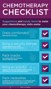 How long after chemo will i feel better. All The Things To Bring To Chemo An Essential List For Your First