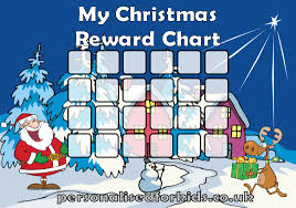 Reward Charts