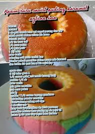 Pin On Recipes
