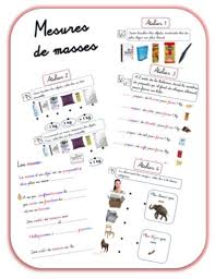 Ateliers Pour Apprendre A Choisir L Outil De Mesure Activites De Mesure Exercice Math 3eme Exercice Division