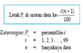 I = persentil 1, 2, 3 … 100. Desil Dan Persentil Music Addict