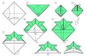 Maybe you would like to learn more about one of these? Cara Membuat Topi Kertas Dengan Tangan Anda Sendiri Topi Kertas Dengan Tangan Anda Sendiri Skema Dengan Foto Dan Video Langkah Demi Langkah