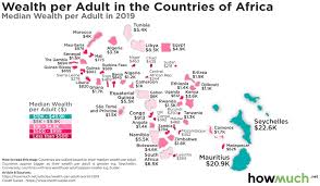 Visualizing Wealth per Capita by Country