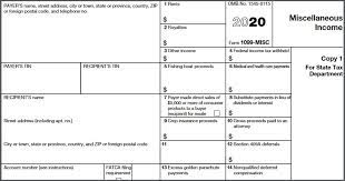 Independent contractor determination and will receive an irs 1099 misc reporting if classified. Your Ultimate Guide To 1099s