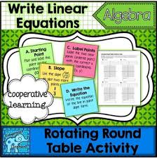 Write Equations Of Lines In Point Slope Form Rotating Round Table Activity Point Slope Form Writing Equations Equations