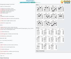bb gb db fm ebm ab bbm cm b eb gm ➧ chords for hanya rindu with song key, bpm, capo transposer, play along with guitar, piano, ukulele & mandolin. Chord Mengenangmu Kerispatih Tab Song Lyric Sheet Guitar Ukulele Chords Vip
