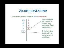 Scomposizione in fattori primi scomposizioni in fattori primi. Scomposizione In Fattori Primi Youtube