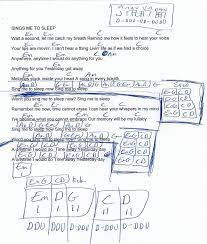 Sings Me To Sleep Alan Walker Guitar Chord Chart In Em Real Key Sing Me To Sleep Ukulele Songs Ukulele Chords