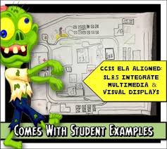Chloroplast is an organelle, having chlorophyll pigments in them. Cells Zombie Apocalypse Plant Cell City Creation Tpt