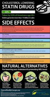 Pin On Low Carb Ketogenic Diet Info