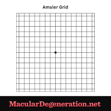 vision tests for amd visual acuity and the amsler grid