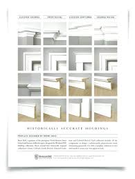 Crown Moulding Chart Hofsgrund Info