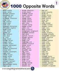 Mission Ias 1000 Opposite Word S à¤® à¤¤ à¤° 5 à¤ª à¤ à¤ªà¤° Facebook Antonyms are words that have contrasting or opposite meanings. facebook