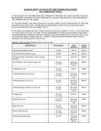 Colorado parks and wildlife is a nationally recognized leader in conservation, outdoor recreation and wildlife management. Kansas Dept Of Wildlife And Parks Violations Recommended Fines