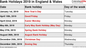 Uk public holidays in 2022. Currency Holidays January 2019 1 Min Easy Forex Scalping Strategy