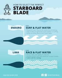 how to choose a starboard sup paddle blade starboard sup