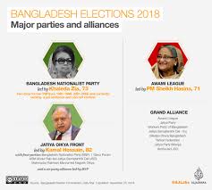 Explainer Bangladesh General Election News Today Trend News News Bulletin