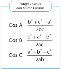 Titik temu dua sinar garis jenis sudut yang pertama adalah sudut lancip. Trigonometri Idschool