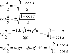 Functiile trigonometrice sunt patru la numar: Formule Fundamentale Trigonometrice