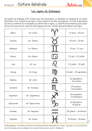 Pourtant c'est lui qui révèle votre personnalité et influe sur votre rapport aux autres. Les Signes Du Zodiaque A Partir De 10 Ans