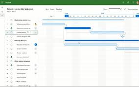 With word, excel and powerpoint as the industry standard, it's likely you'll need to use its software at one point or another. Microsoft Project Reviews Demo Pricing 2021
