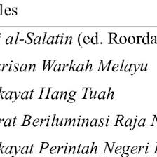 Alhamdulillah.terimakasih ustaz.nmpknya byk benda yg disorokkan dari pengetahuan kita org melayu.skrg baru dpt tahu.allahuakbar. Pdf Legitimacy Of The Malays As The Sons Of The Soil