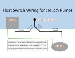 How To Wire A Submersible Pump Aerobic Septic System
