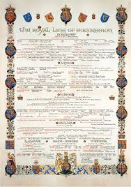 Queen elizabeth ii has had to be very flexible in her reign to meet up changing world. Zoomable Artwork British Royal Family History British Royal Family Tree Royal Family History
