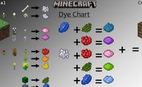 Dye Creation Chart Azminecraft Info