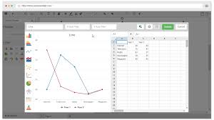 Online Line Chart Maker