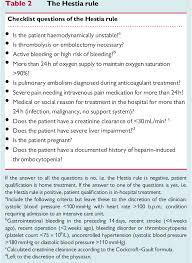 Image result for Simplified PESI