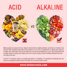 One of the reasons for this is because they're quite acidic. Acidic Ti Health And Fitness Has Moved