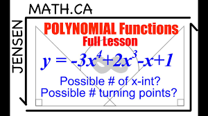 1 2 Polynomial Functions Full Lesson Grade 12 Mhf4u Jensenmath Ca Youtube