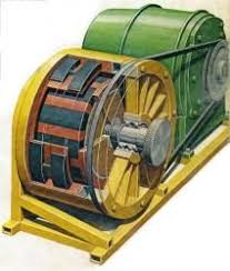 Can U Image Driving Any Were U Want Never Pay 1 Dime For Gas Let Us Show You How Free Energy Generator Free Energy Magnetic Generator