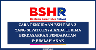 Jika bsh anda menggunakan akaun bank bsn anda boleh. Cara Pengiraan Bsh Fasa 3 Yang Sepatutnya Anda Terima Berdasarkan Pendapatan Jumlah Anak Edu Bestari