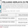 Employment insurance system office level 15, wisma perkeso no. 1