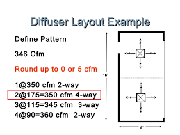 cem 350 hvac distribution systems sizing 10 2016