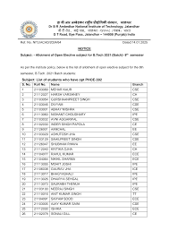 NOTICE Subject: List of students who have opt PHOE-302