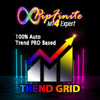 Trend following or trend trading is a trading strategy according to which one should buy an asset when its price trend goes up, and sell when its trend goes down, expecting price movements to. Buy The Pipfinite Trend Grid Ea Trading Robot Expert Advisor For Metatrader 4 In Metatrader Market
