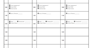 Keep Your Clinical Day Organized The New Nurse