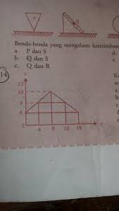 Check spelling or type a new query. Koordinat Titik Berat Bangun Luas Seperti Gambar Di Samping Adalah A 8 8 7 B 8 12 7 C Brainly Co Id