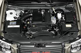 Image result for Wheatland Yellow 2003 Envoy