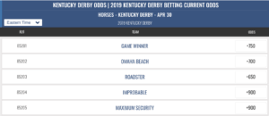 The article is related to 300 plus sports trivia questions through which you would be able to remember and recall all such events and have a laugh yet once again. Kentucky Derby Facts Trivia 2019 Betting Lines Favorites