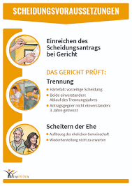 Wie lange kann man eine ehe annulieren? Ehe Was Bedeutet Ehe Verlobung Scheidung De