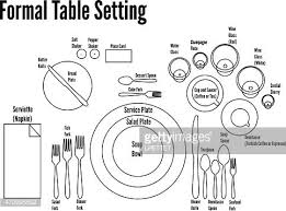 Diagram For Formal Table Setting Table Setting Or Place Setting Formal Table Setting Table Settings Silverware Set