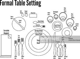 Maybe you would like to learn more about one of these? Diagram For Formal Table Setting Table Setting Or Place Setting Formal Table Setting Proper Table Setting Table Setting Diagram