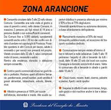 Così prevede l'ordinanza firmata dal ministro della salute, roberto speranza che avrà valore per 15 giorni come si legge nel. Coronavirus In Sardegna Scatta La Zona Arancione Ecco Cosa Cambia Linkoristano It Linkoristano It